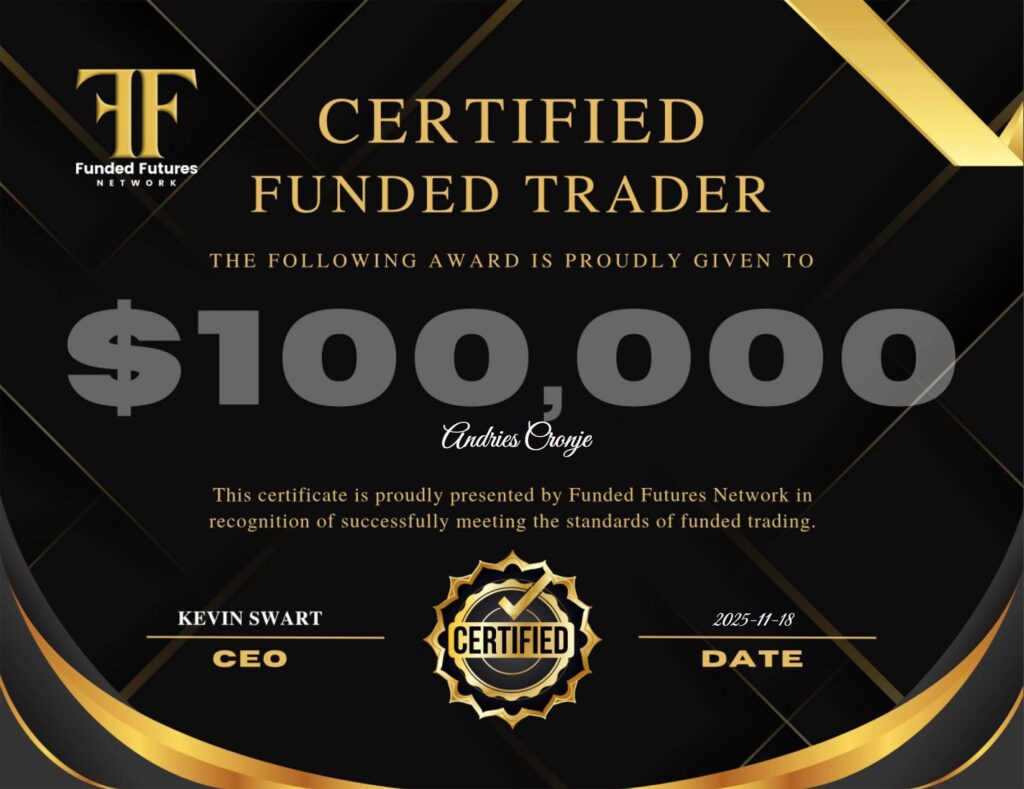 Certified Funded Trader